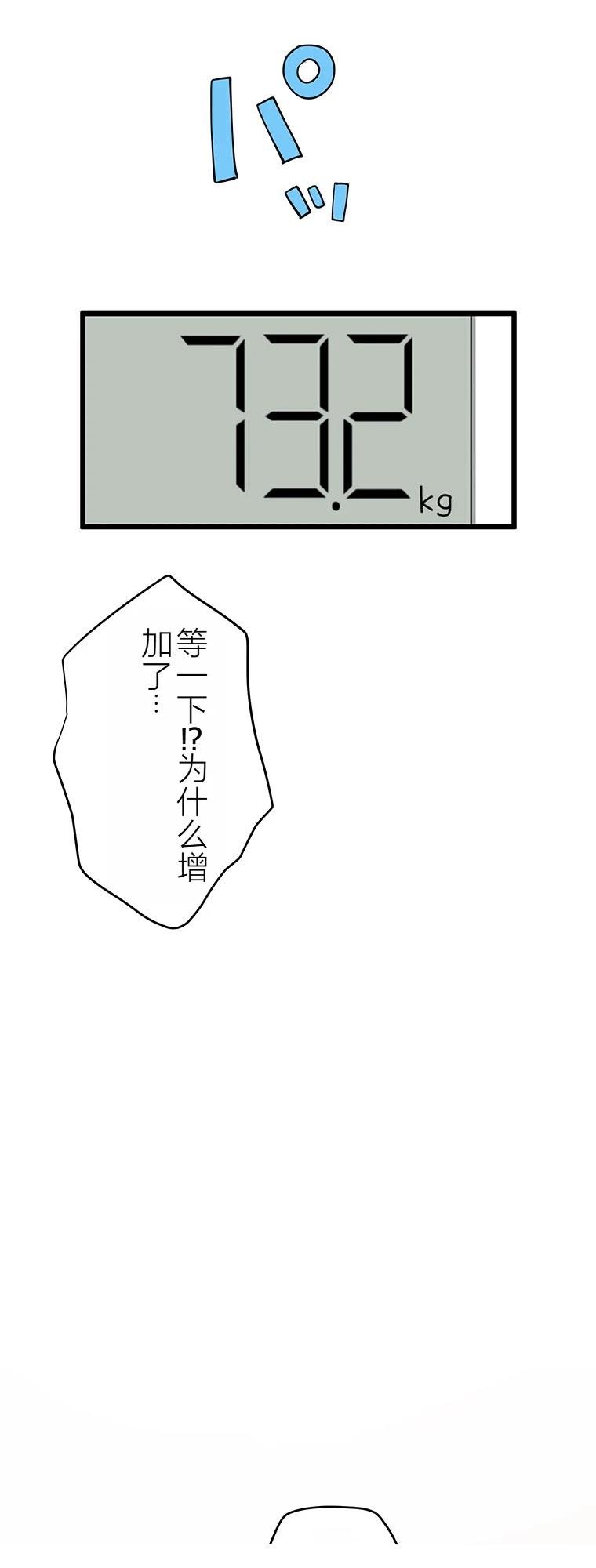 第9话 谋卡路里