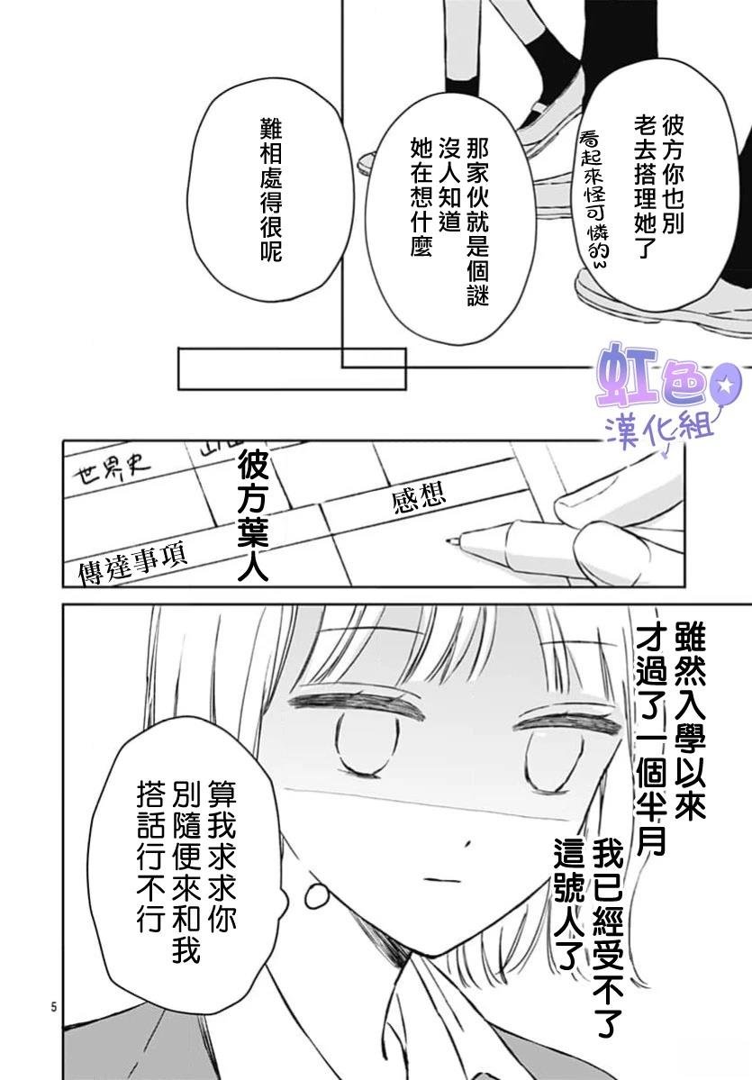 短篇