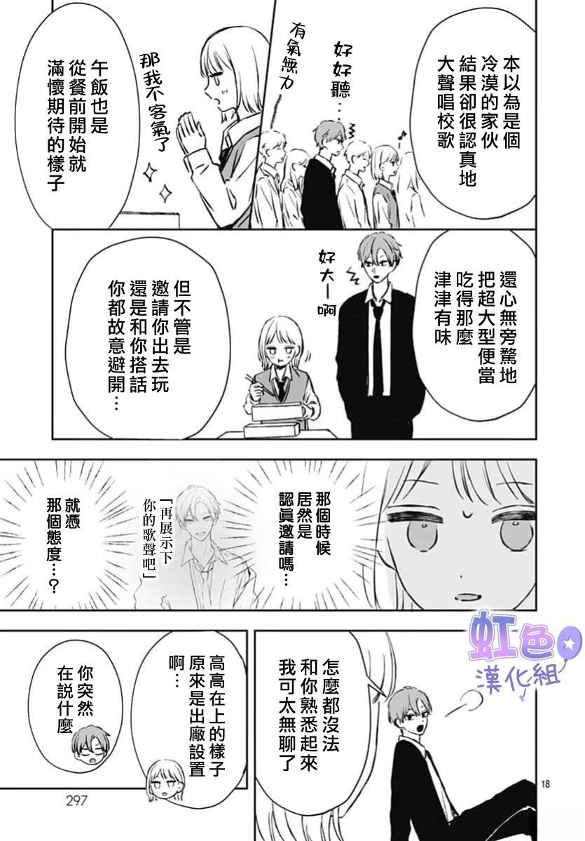 短篇