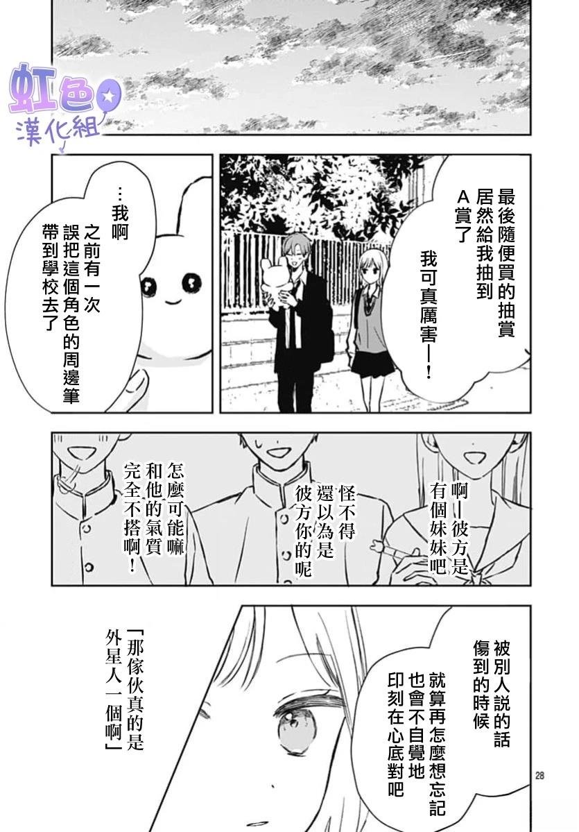 短篇