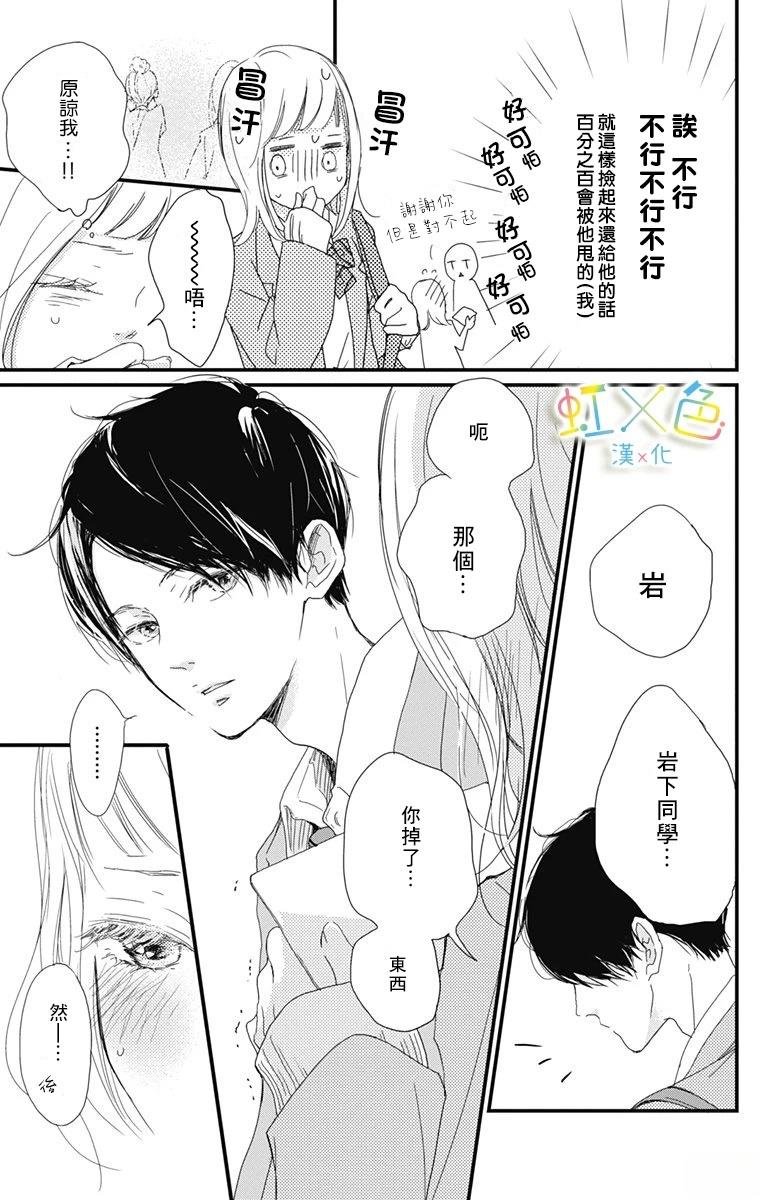 短篇