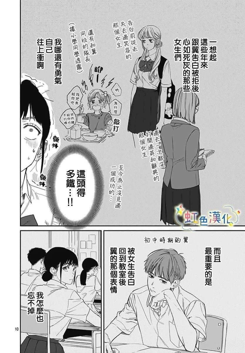 短篇