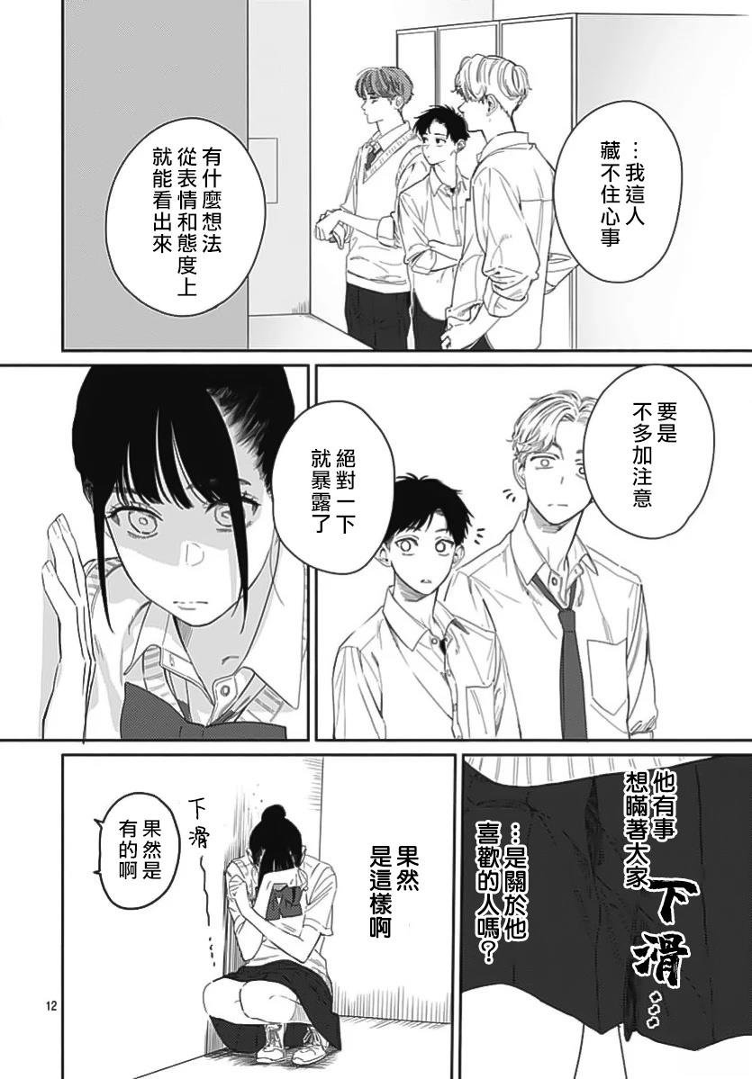 短篇