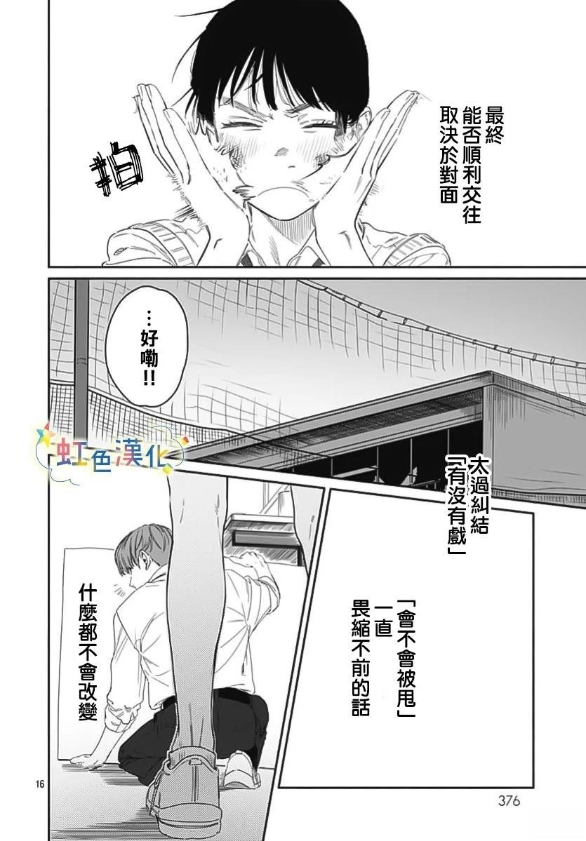 短篇