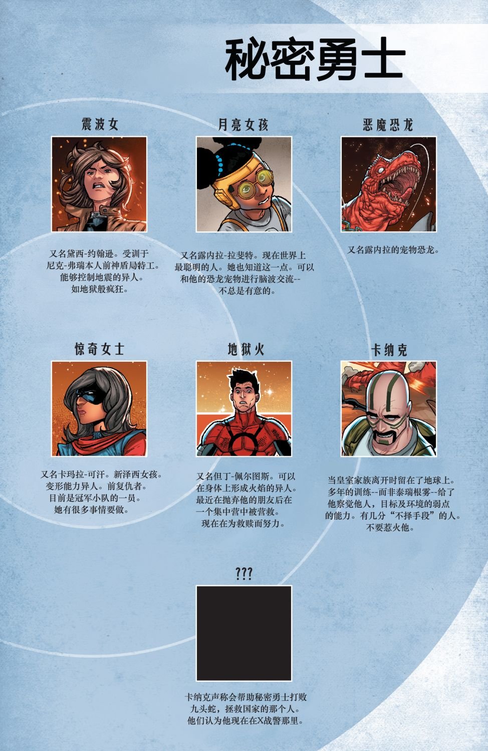 秘密勇士V2#03