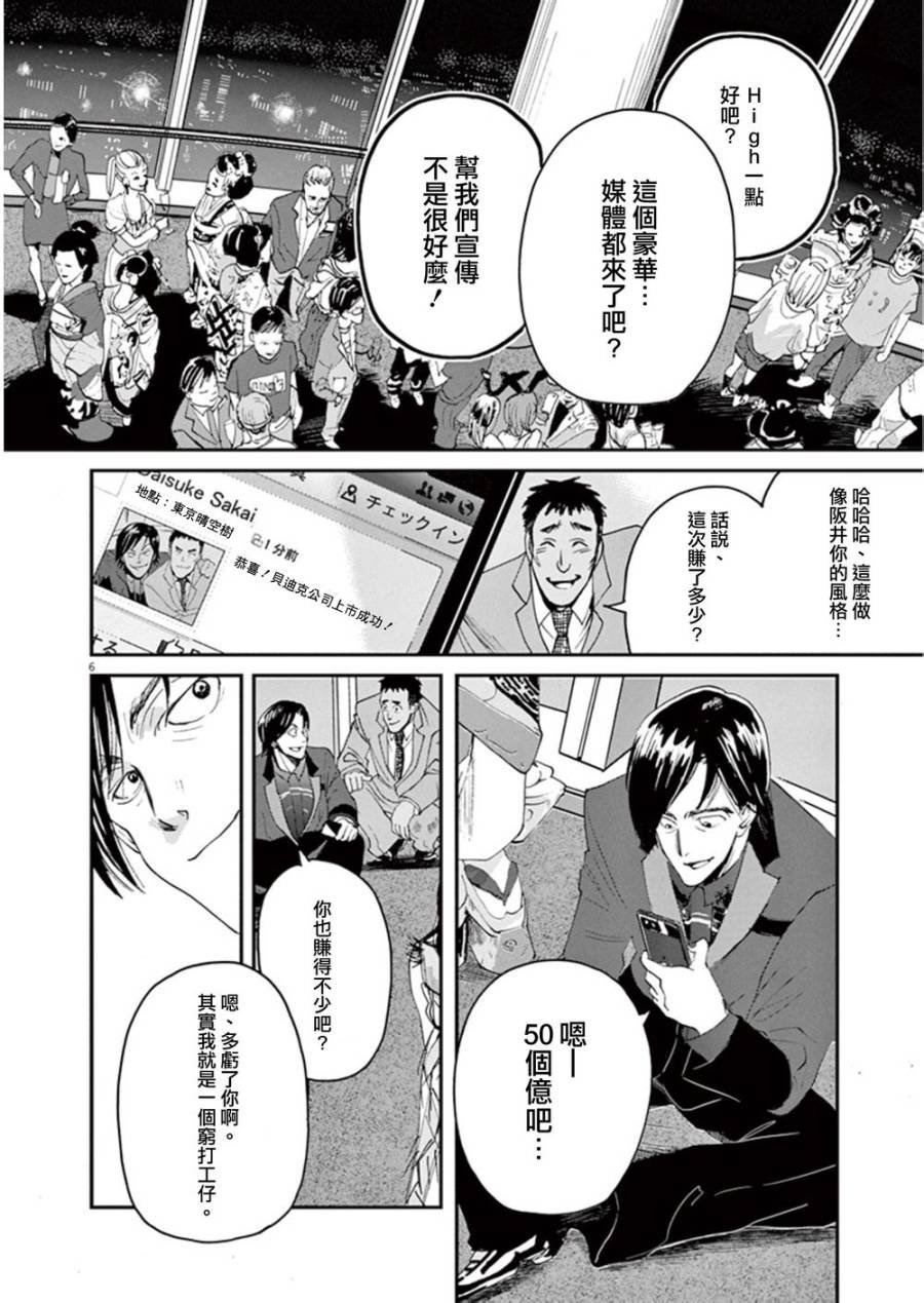 第0话