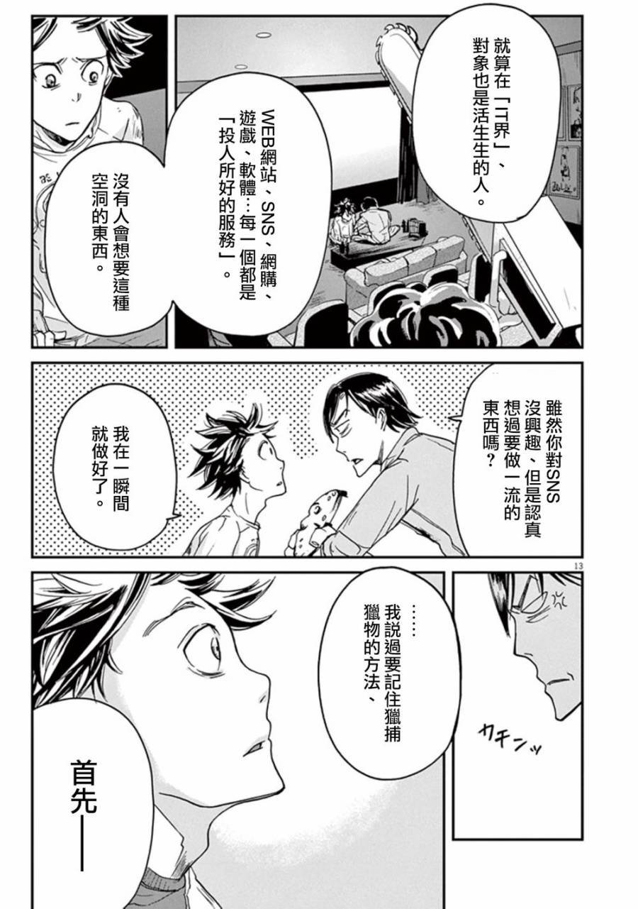 第2话