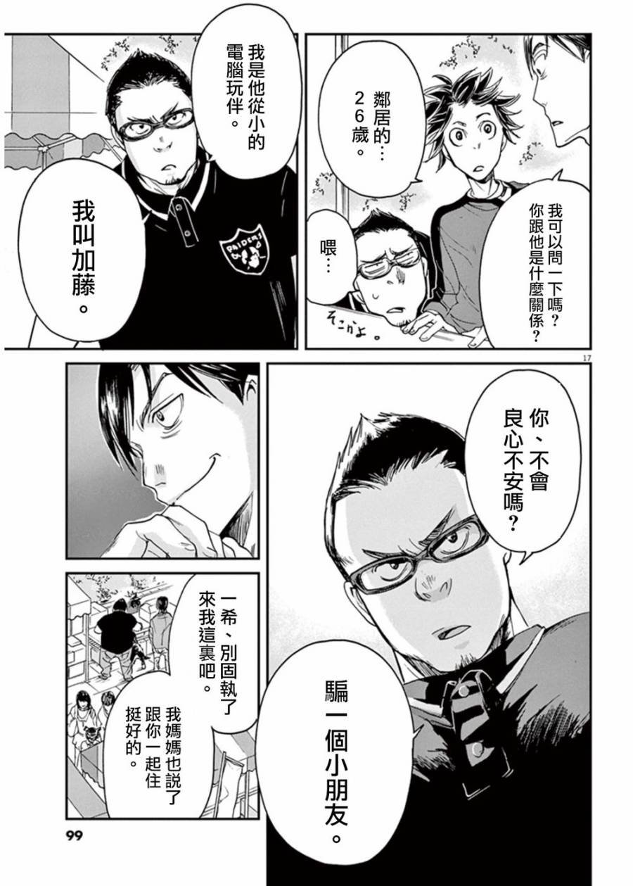 第2话