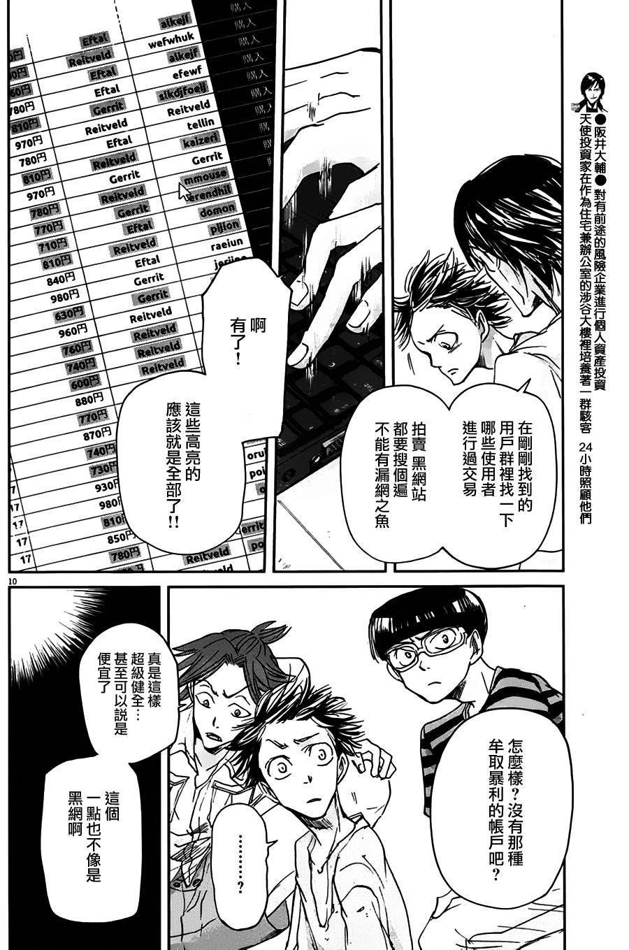 第46话