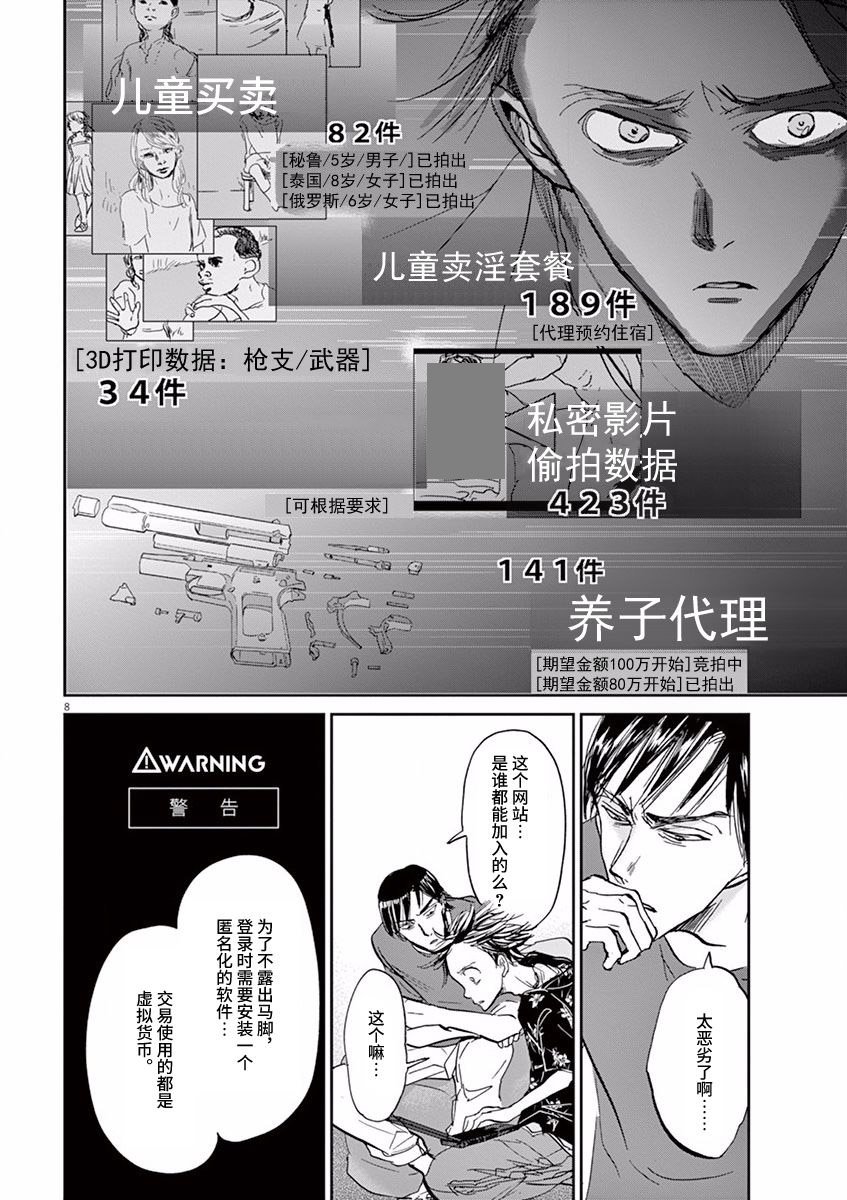 第61话