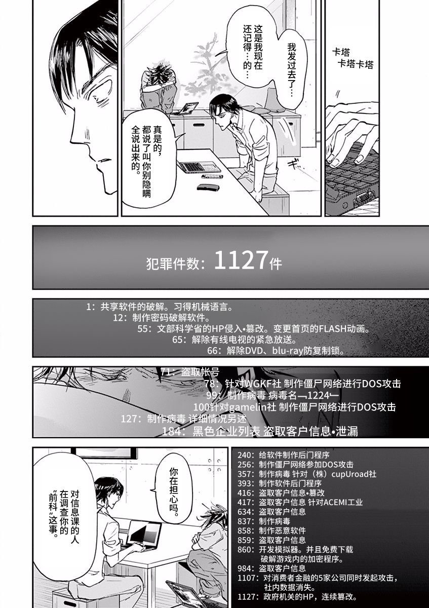 第64话