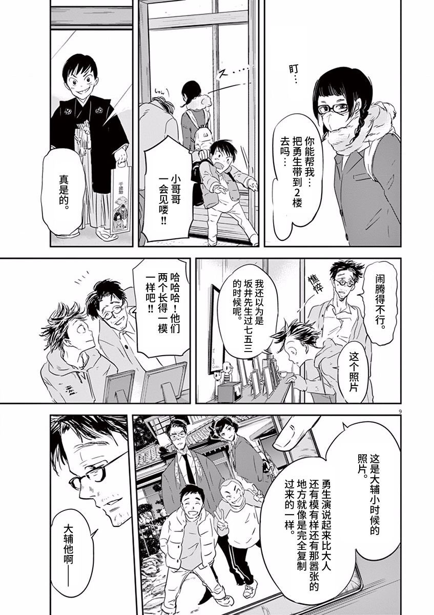 第77话