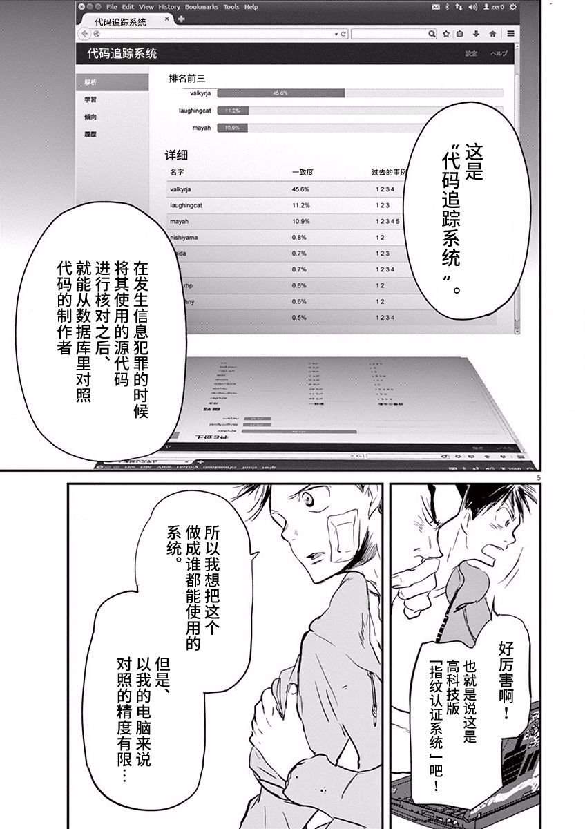 第84话