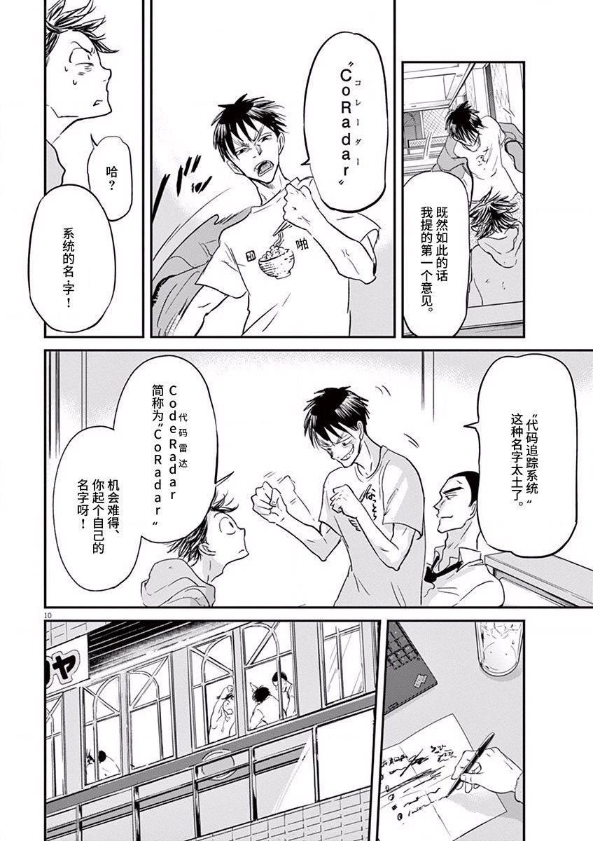 第84话