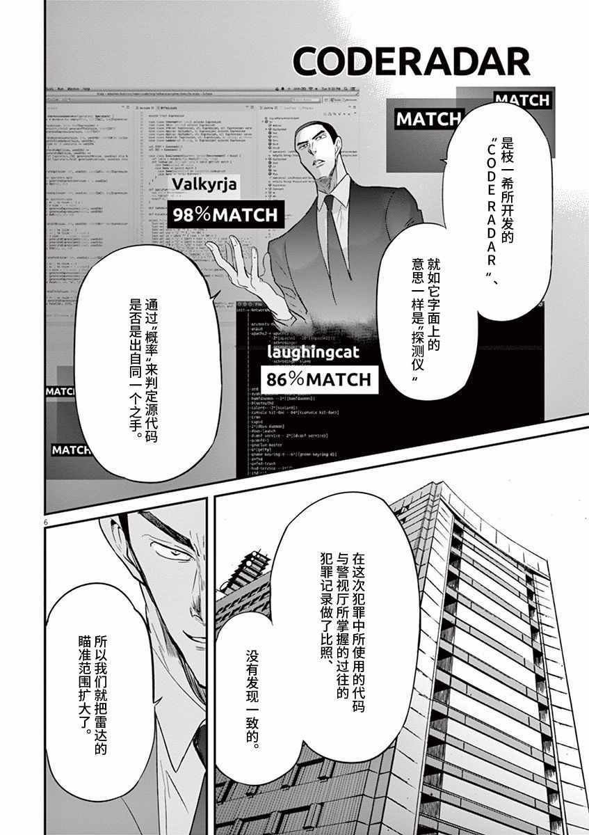 第88话
