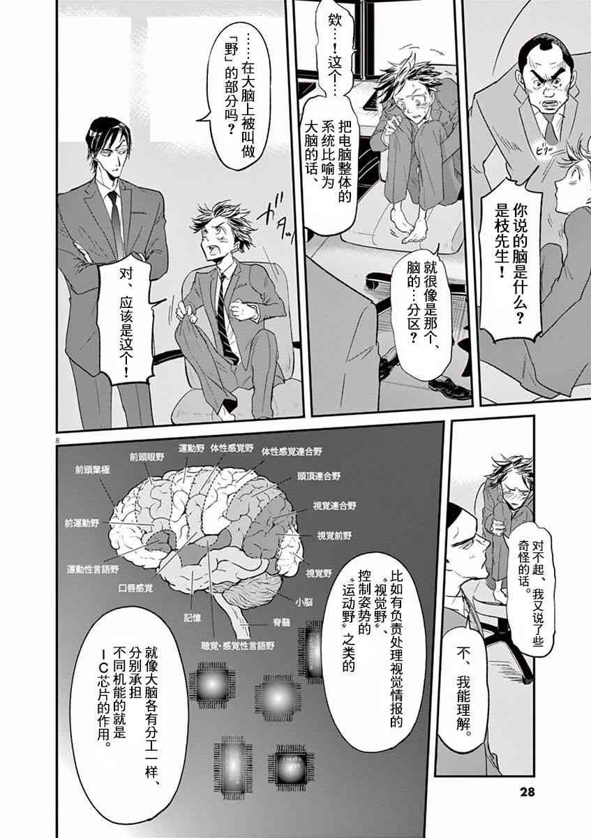 第98话