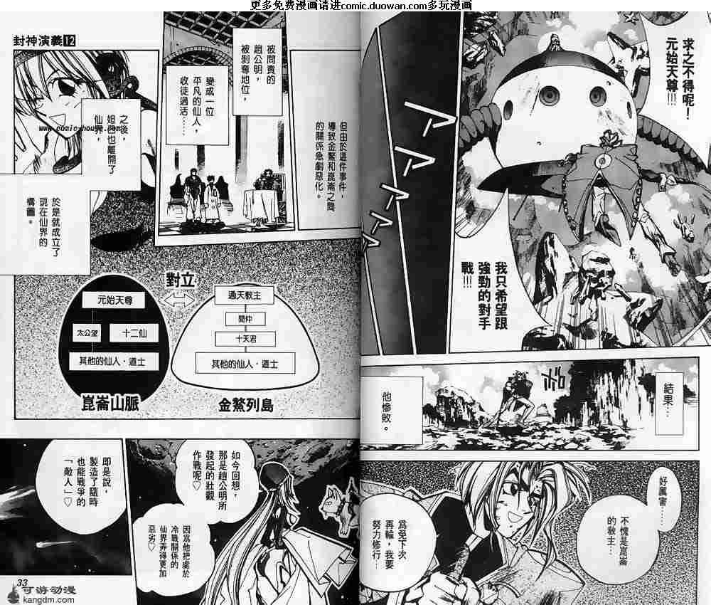 第12卷