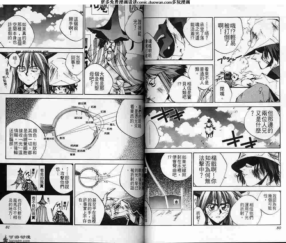 第15卷