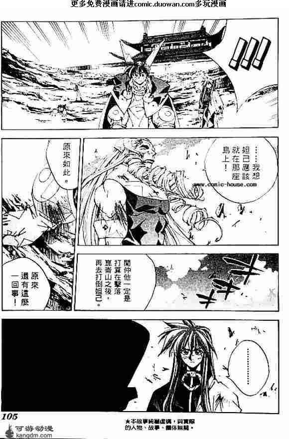 第20卷