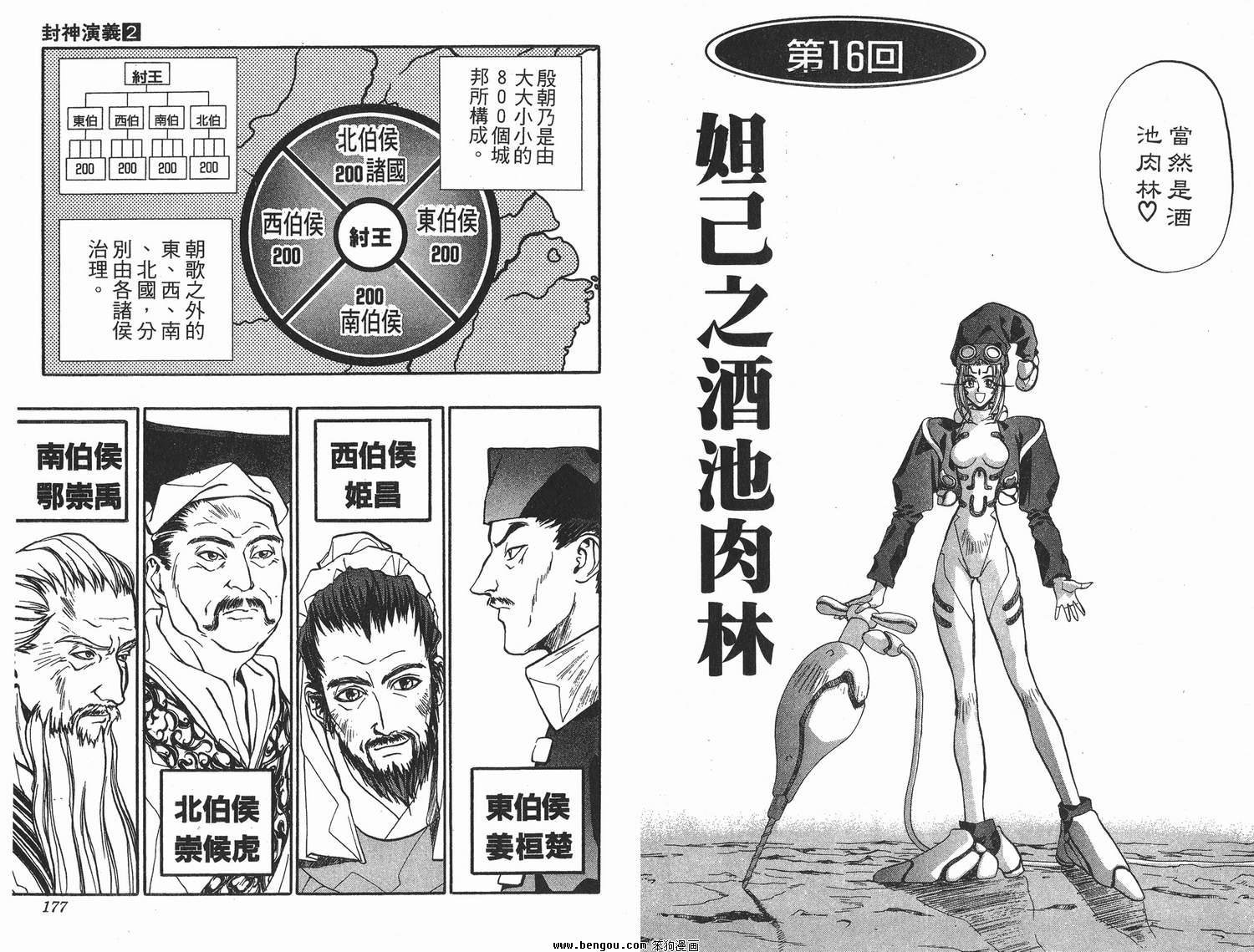 第2卷