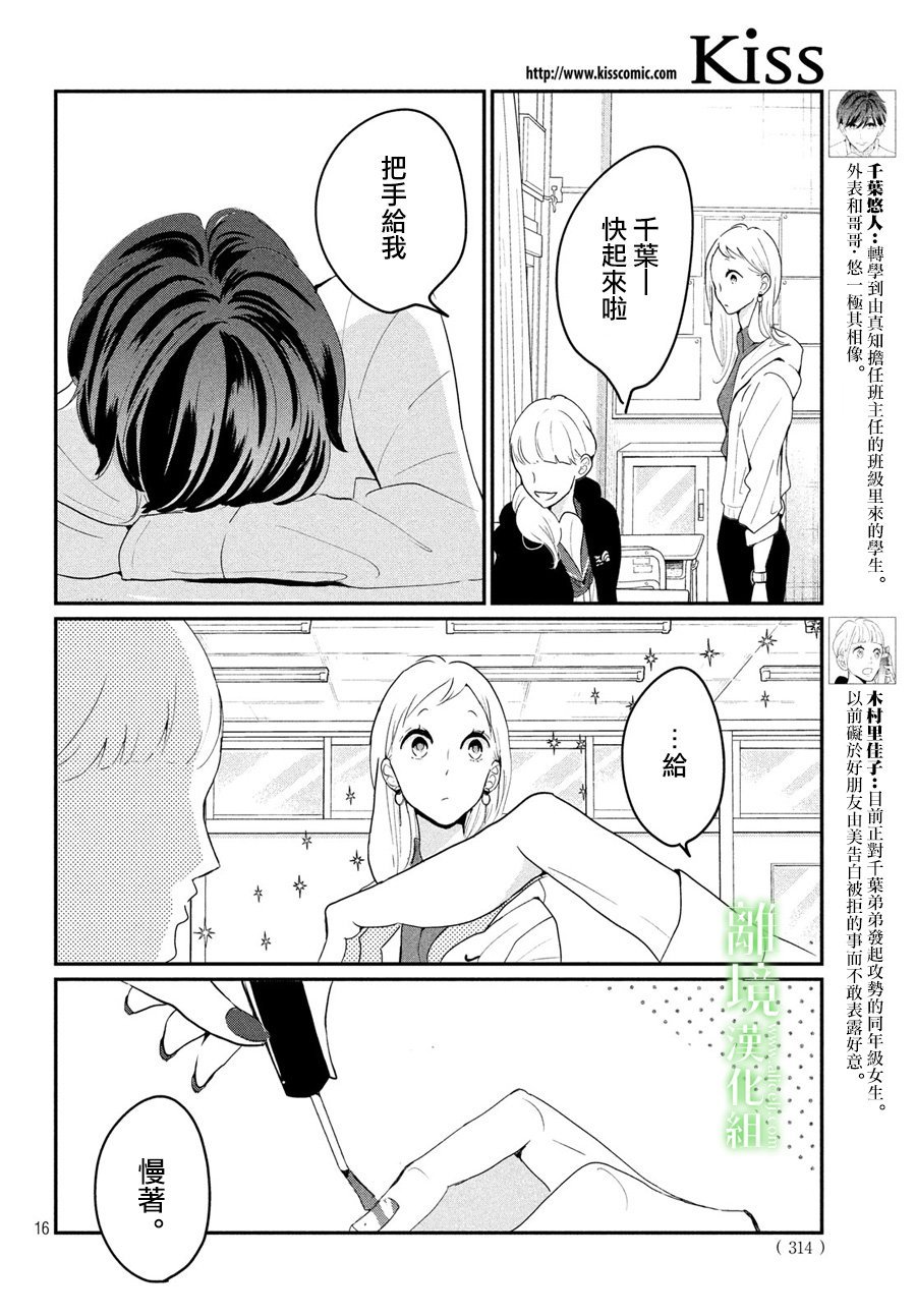 第19话
