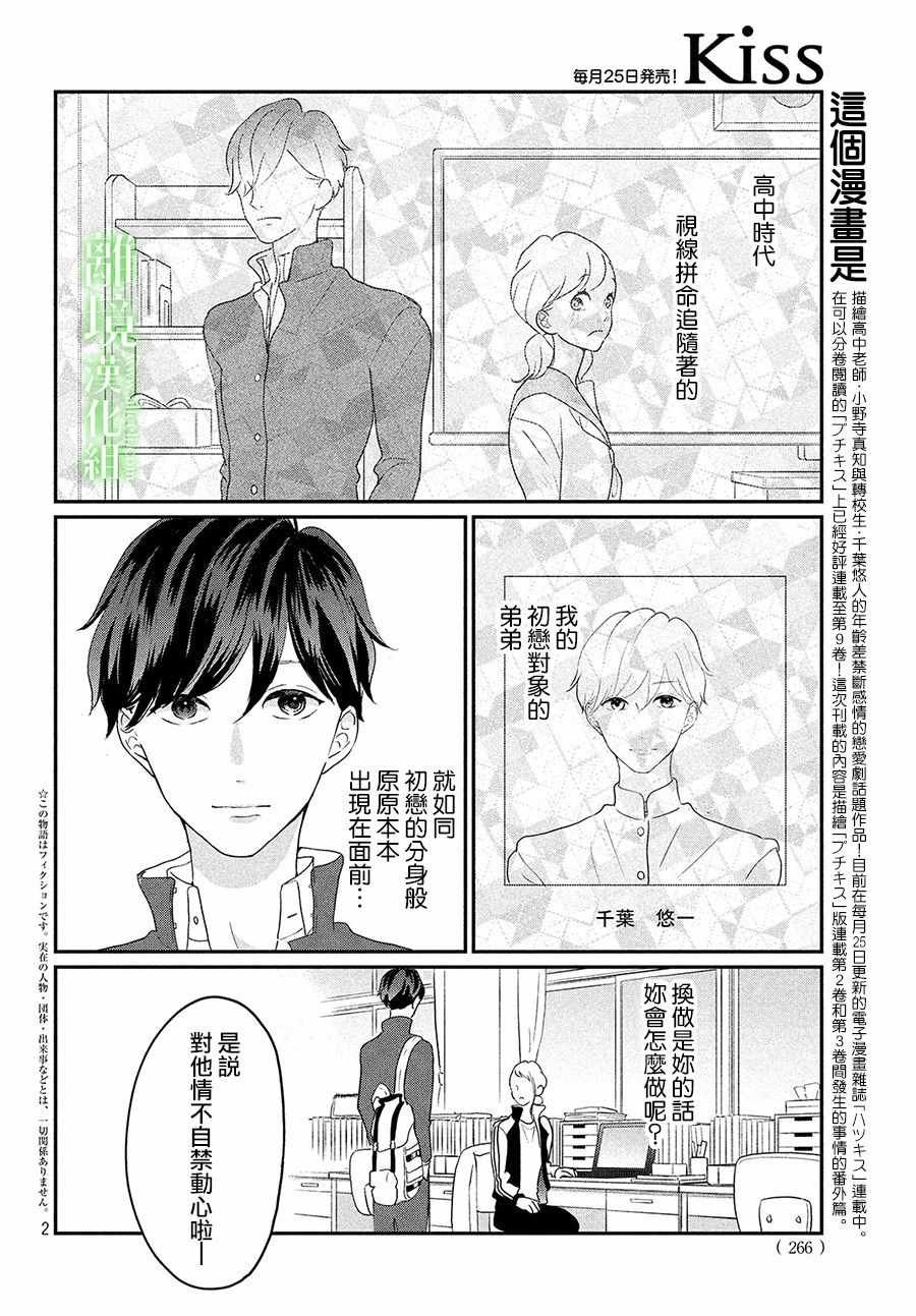 番外篇01话