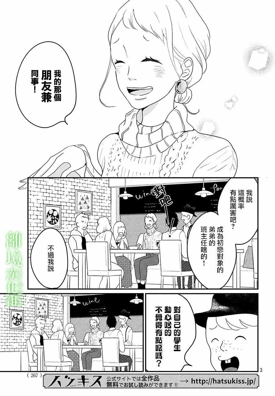 番外篇01话