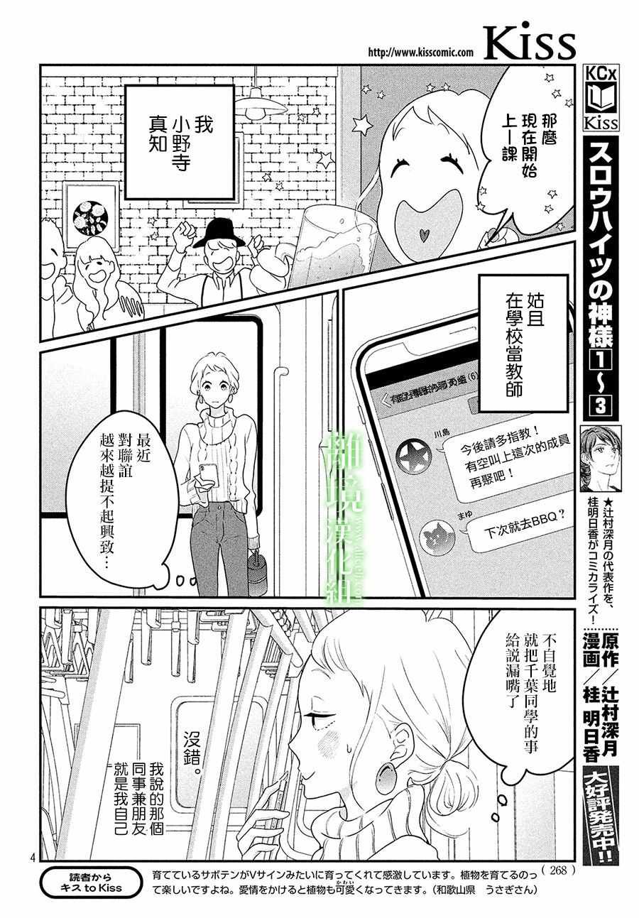 番外篇01话