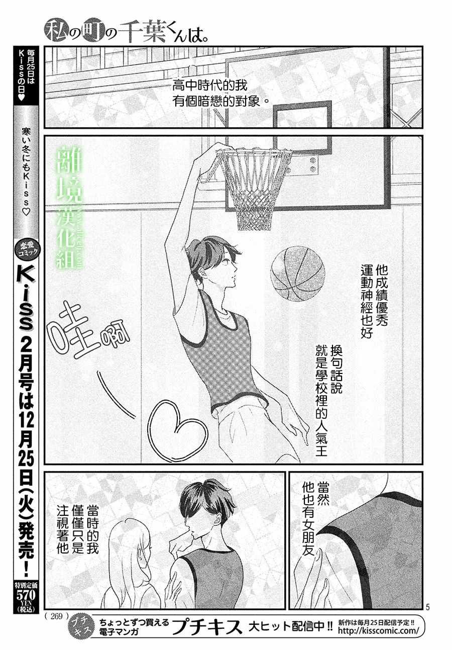 番外篇01话