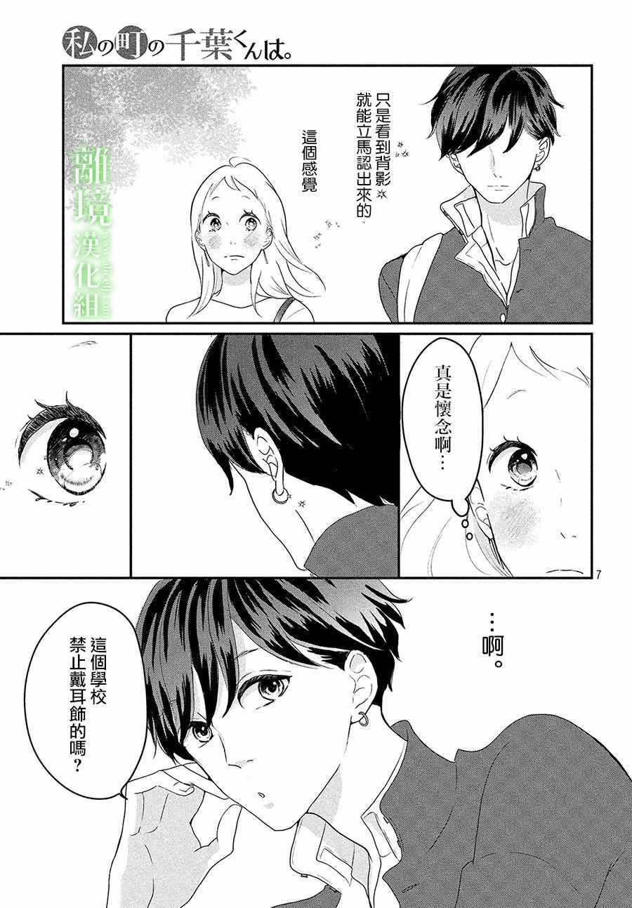 番外篇01话