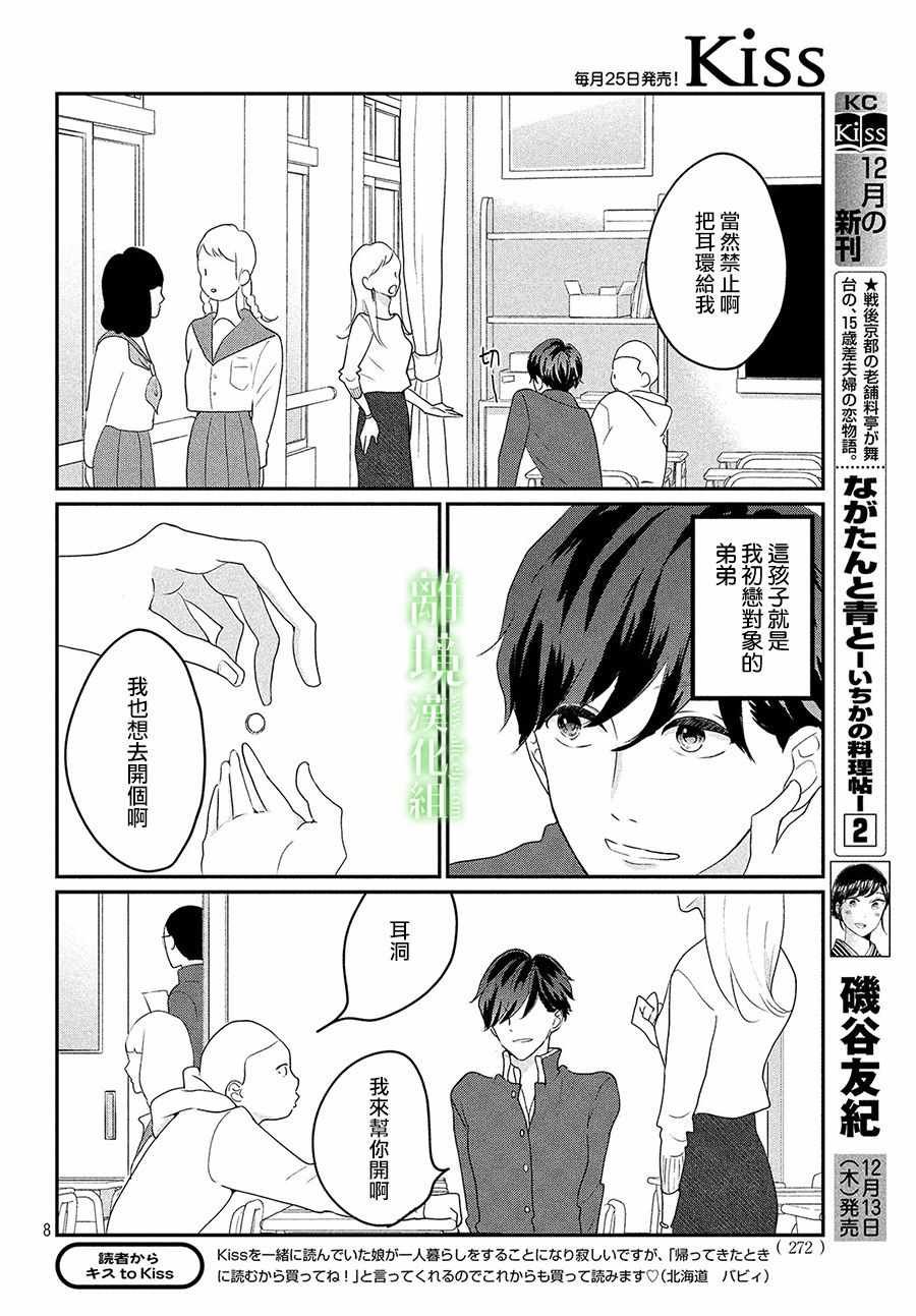 番外篇01话