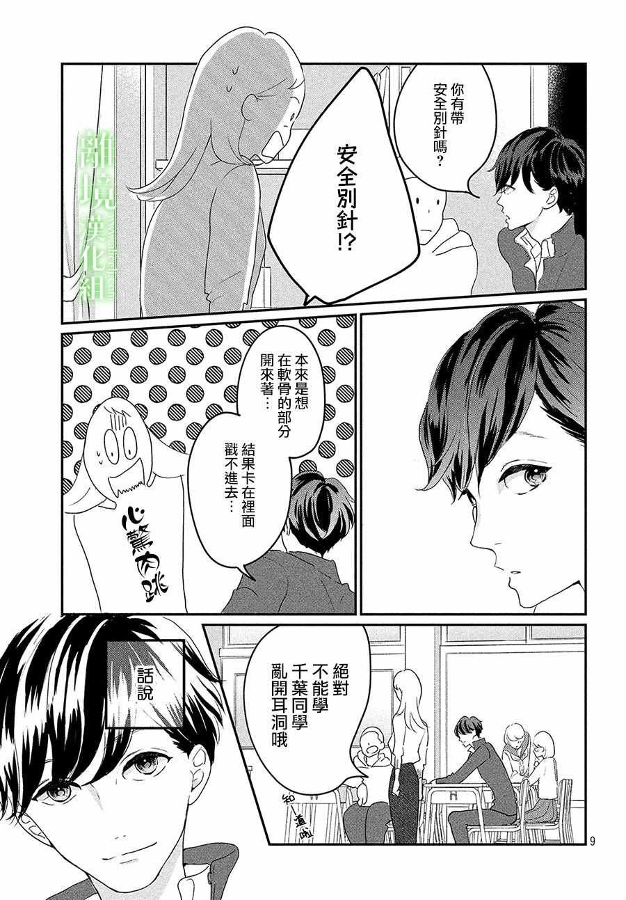 番外篇01话
