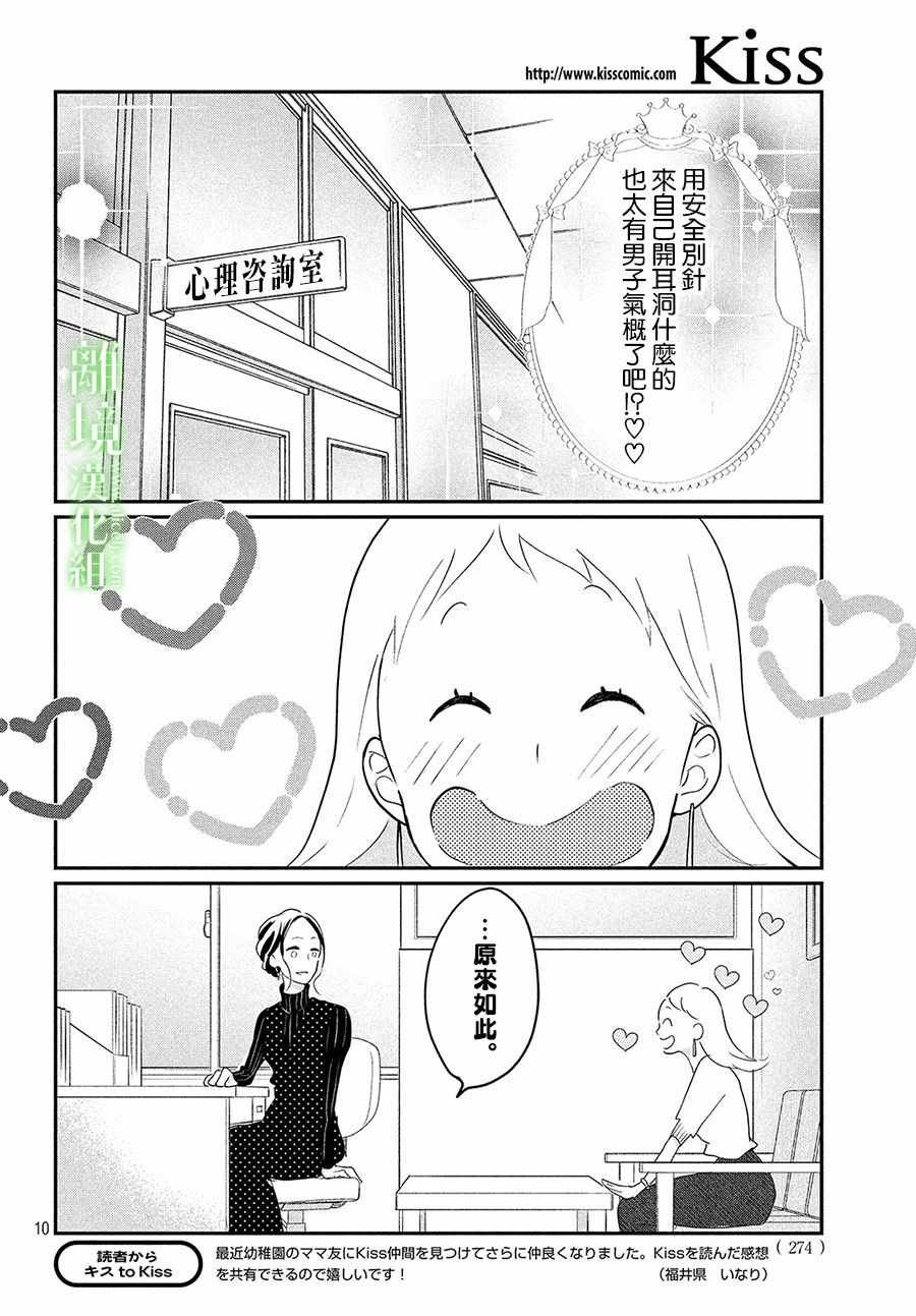 番外篇01话