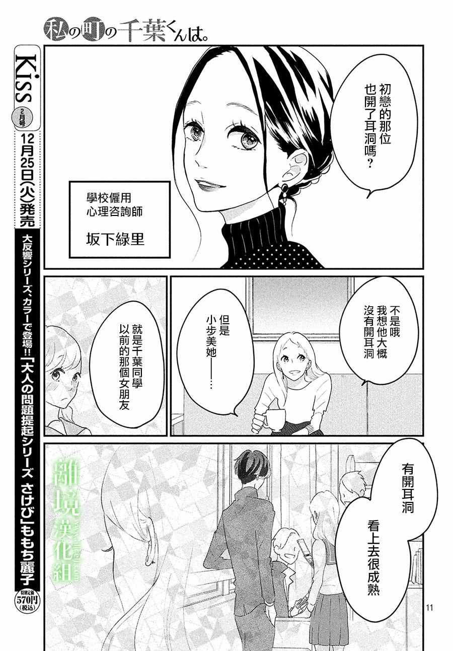 番外篇01话