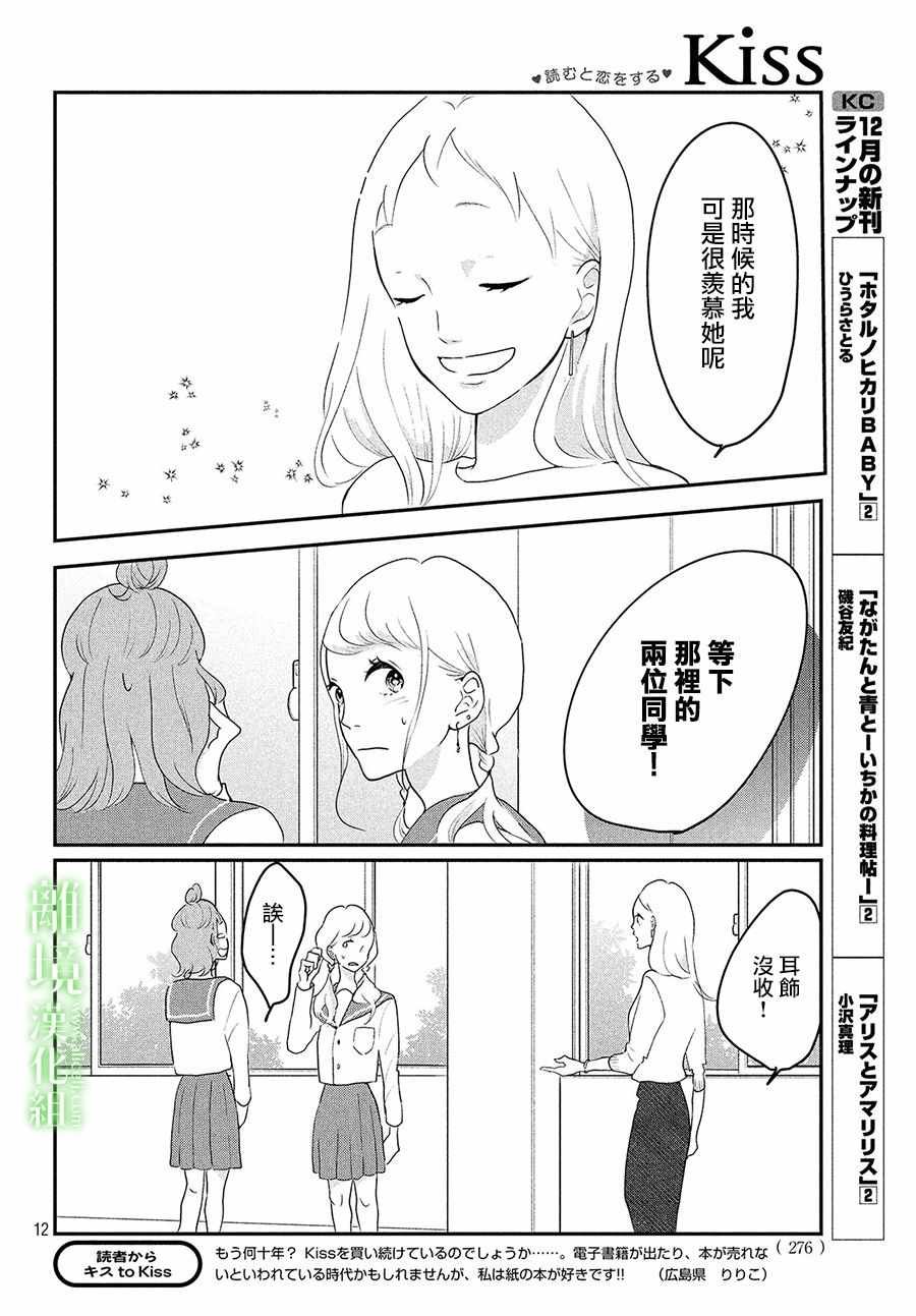 番外篇01话