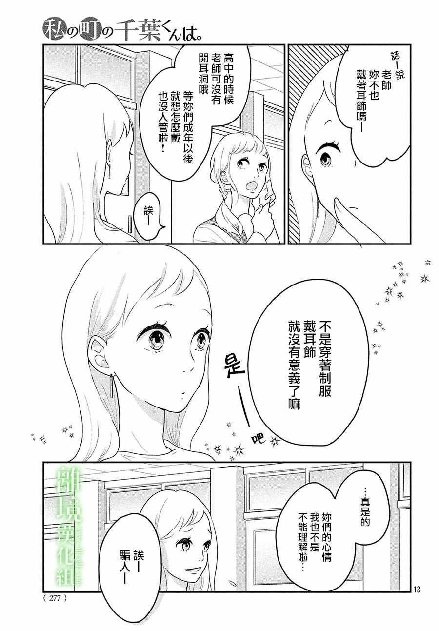 番外篇01话