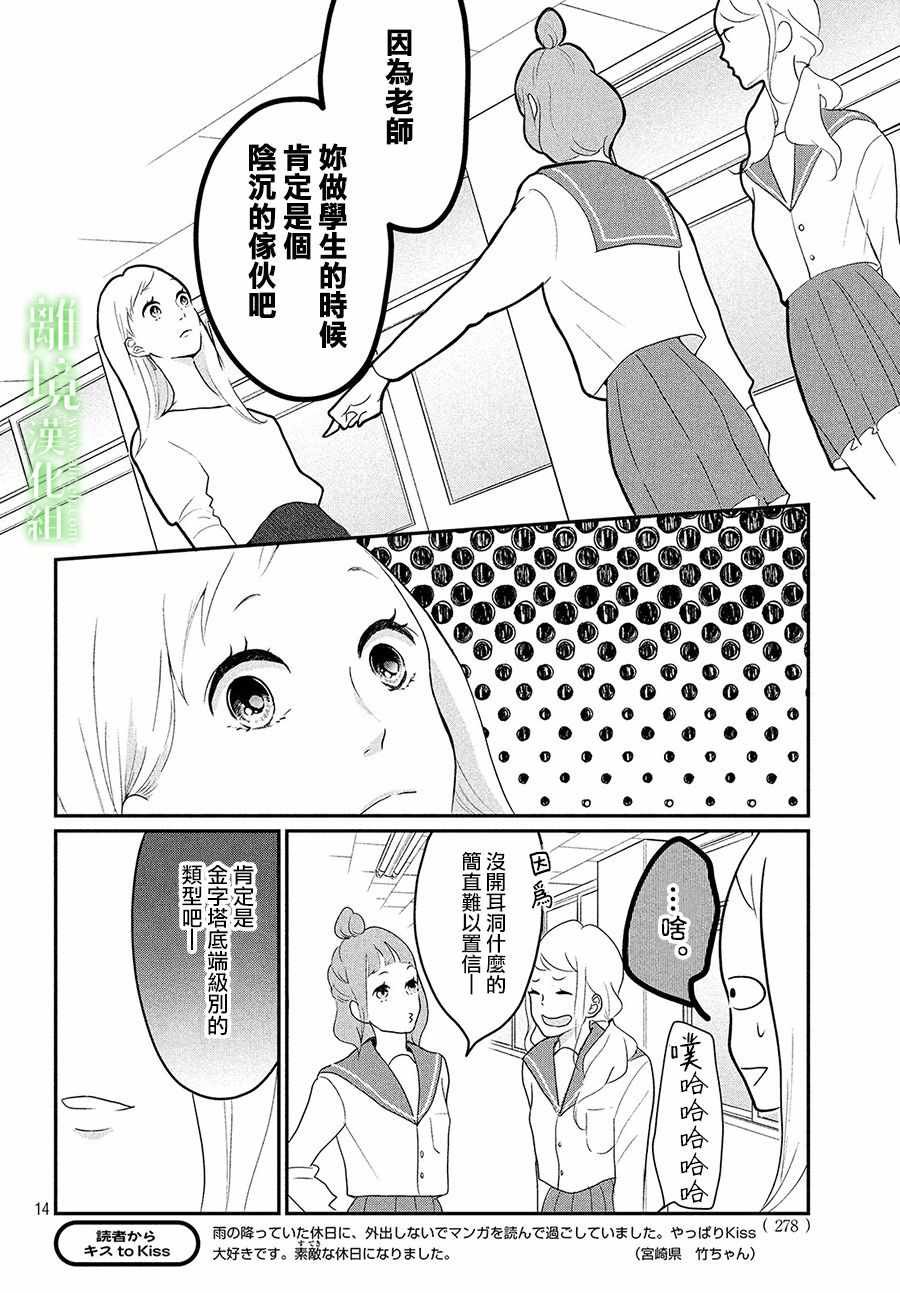 番外篇01话