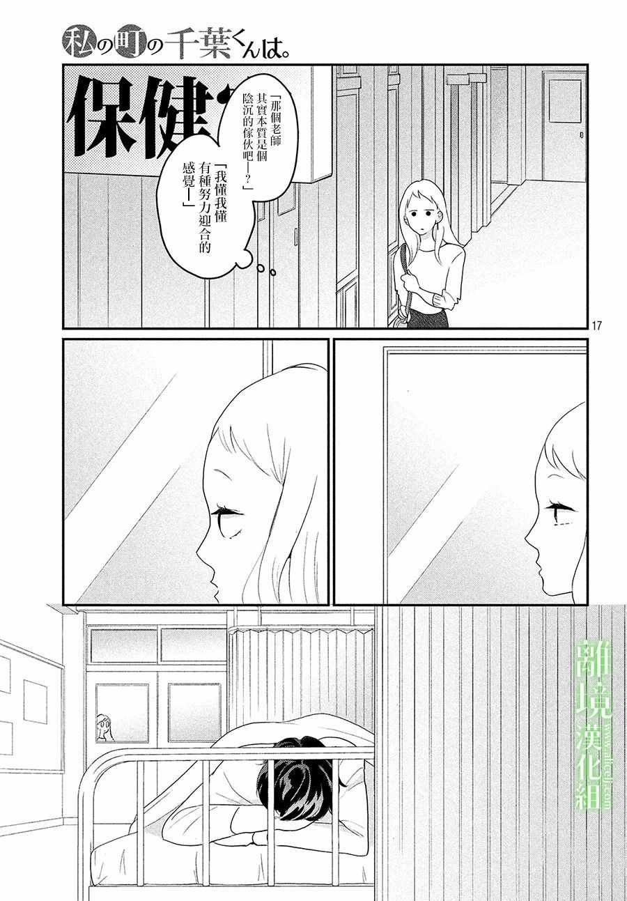 番外篇01话