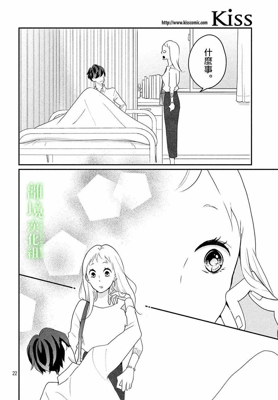 番外篇01话