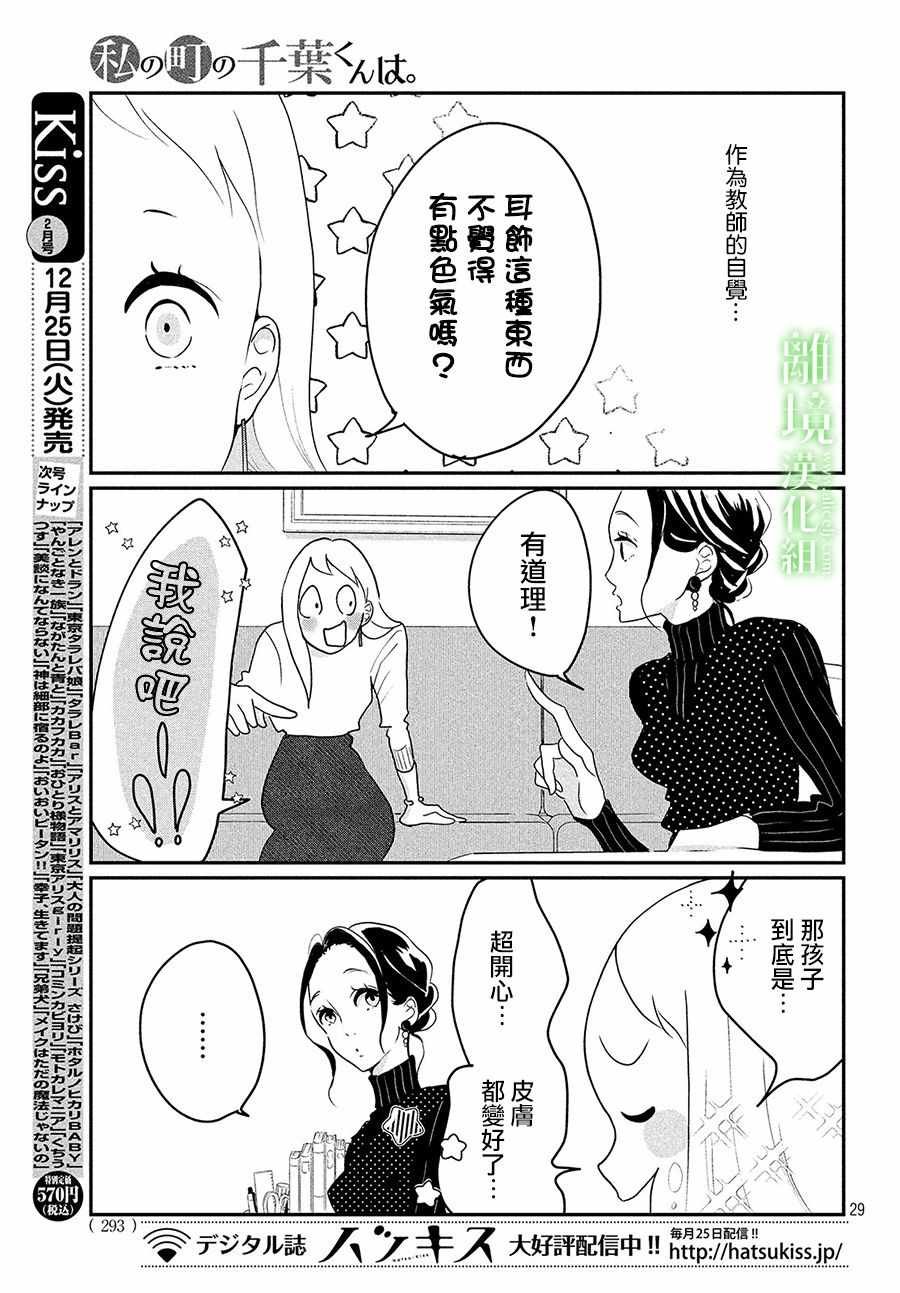 番外篇01话