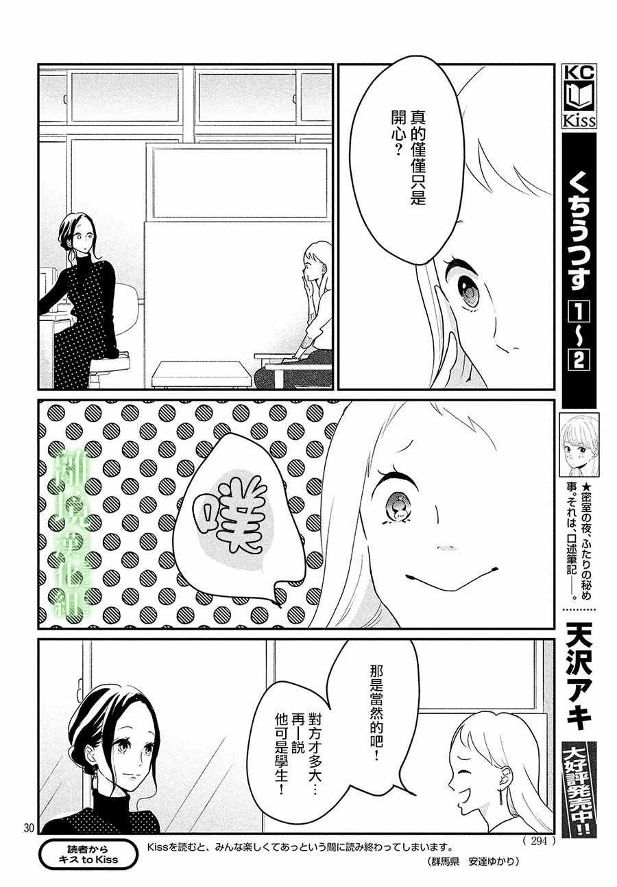 番外篇01话