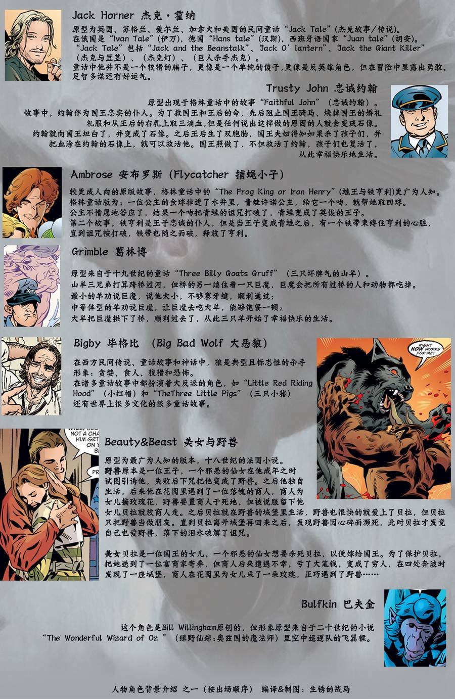 第36卷