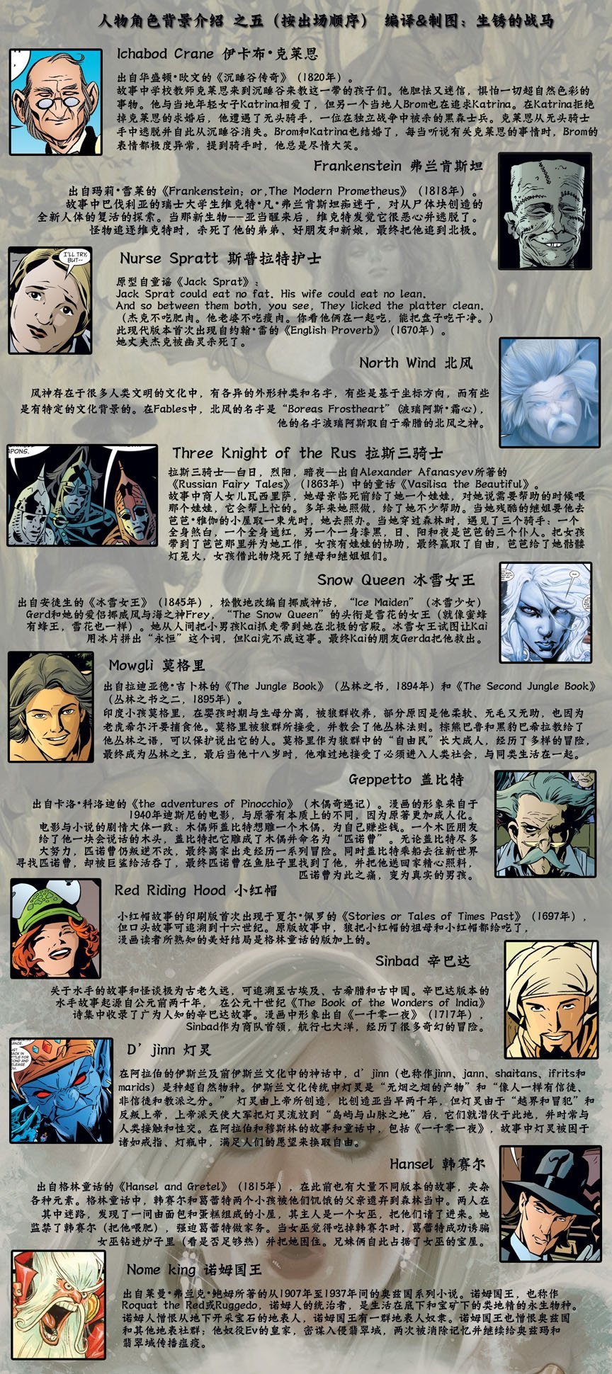 第54话
