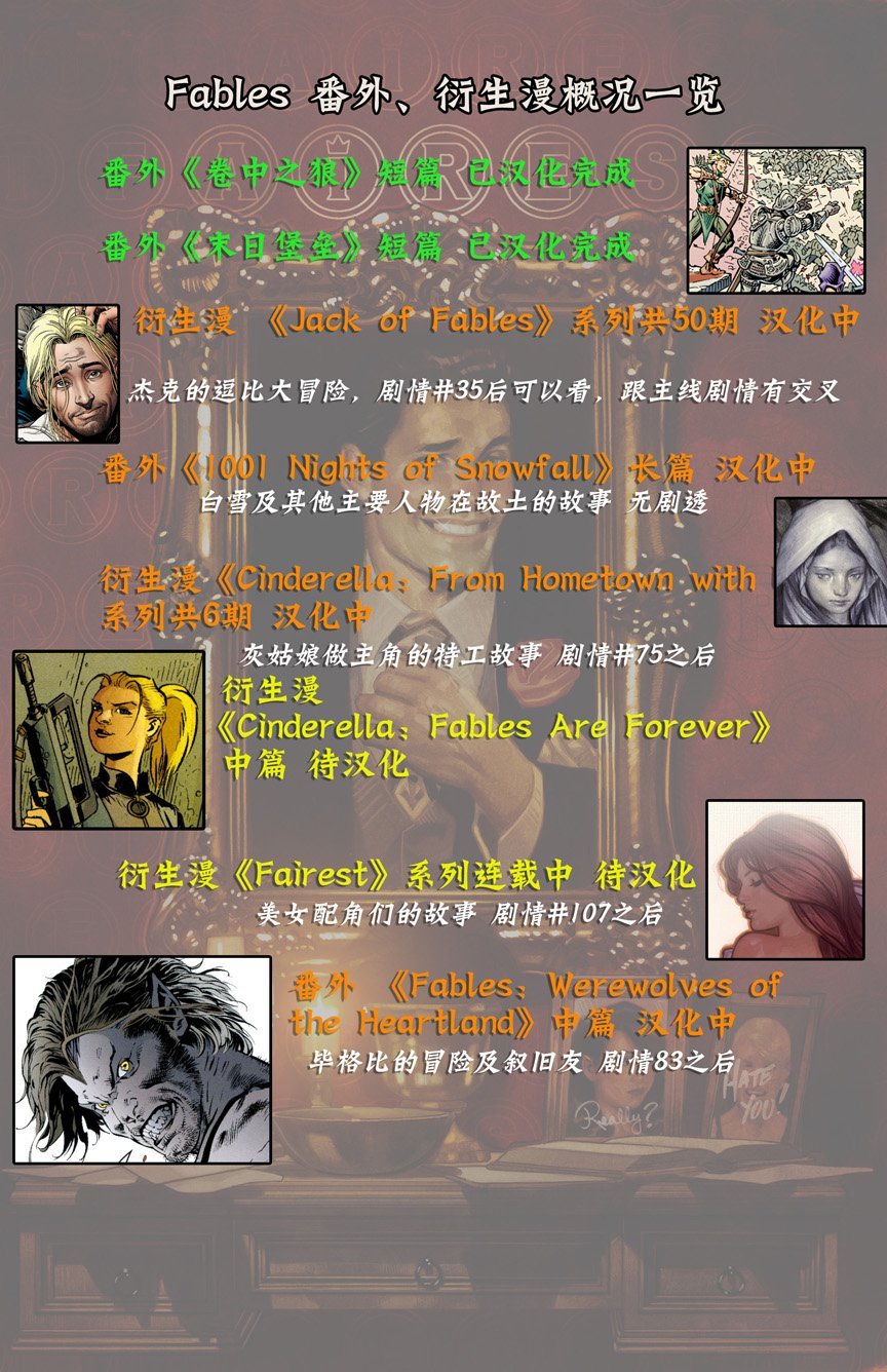 第54话