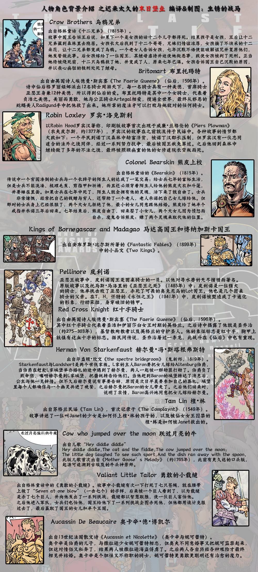 第55卷