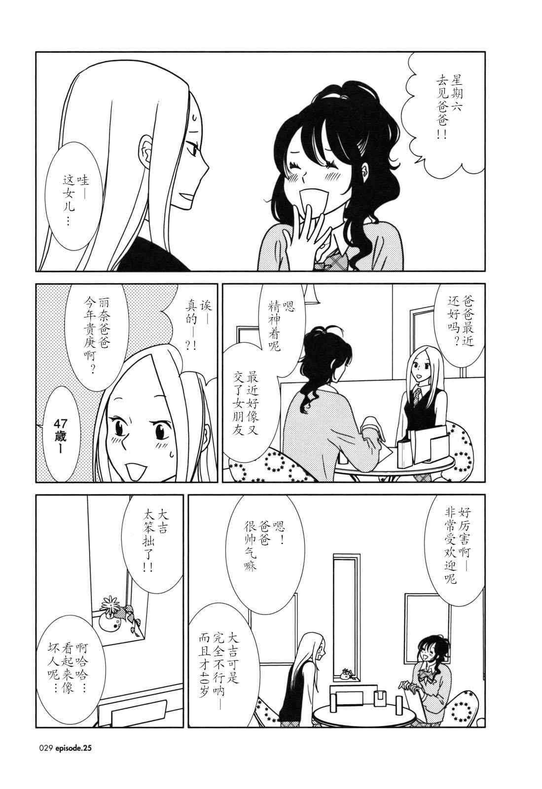 第25话