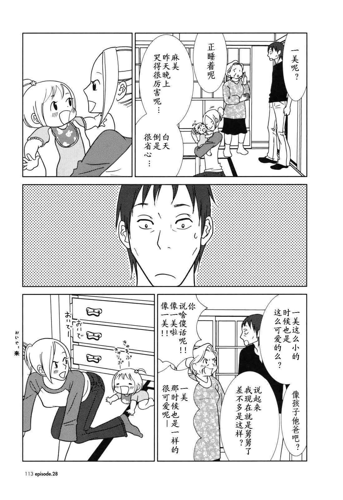 第28话