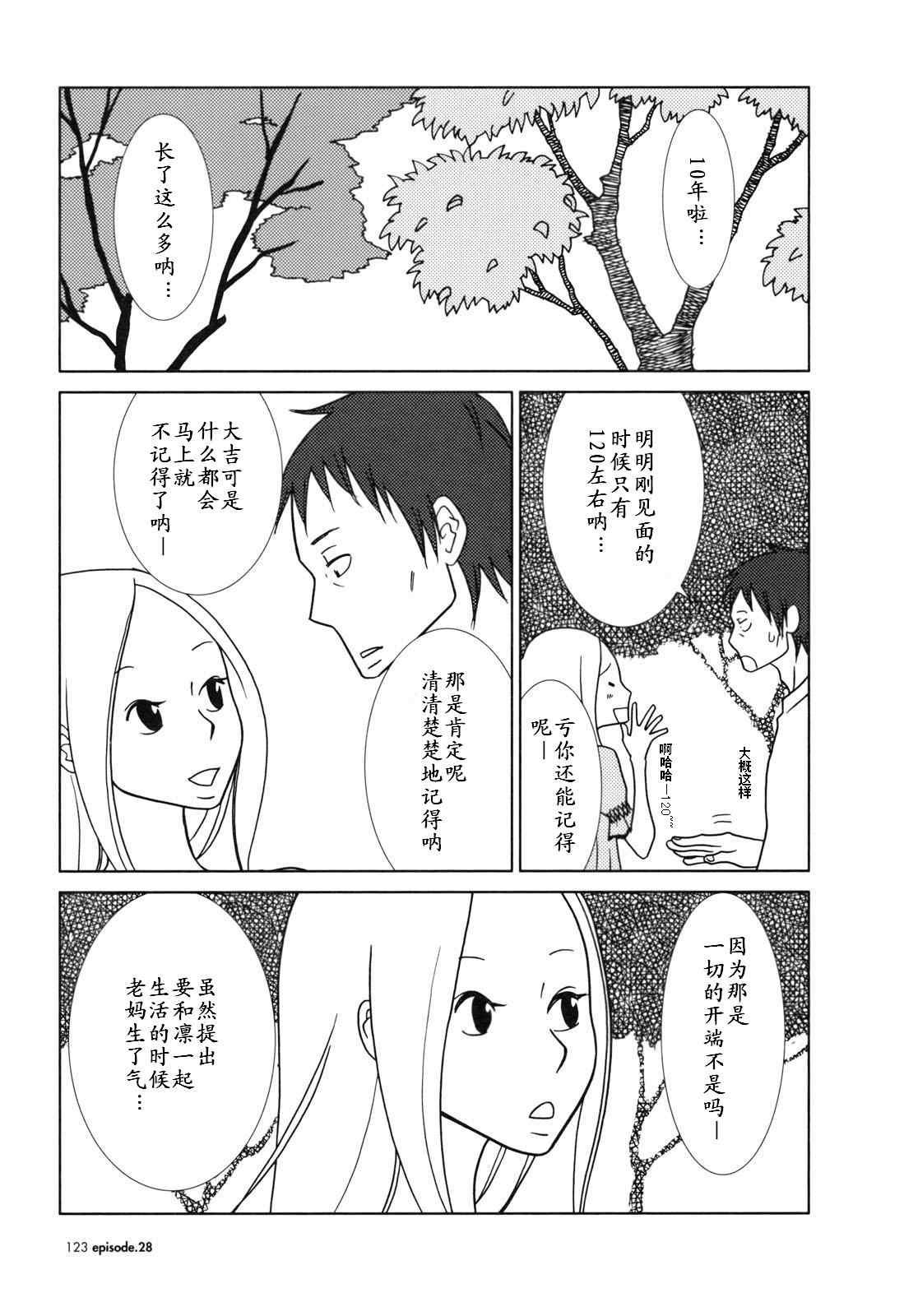 第28话
