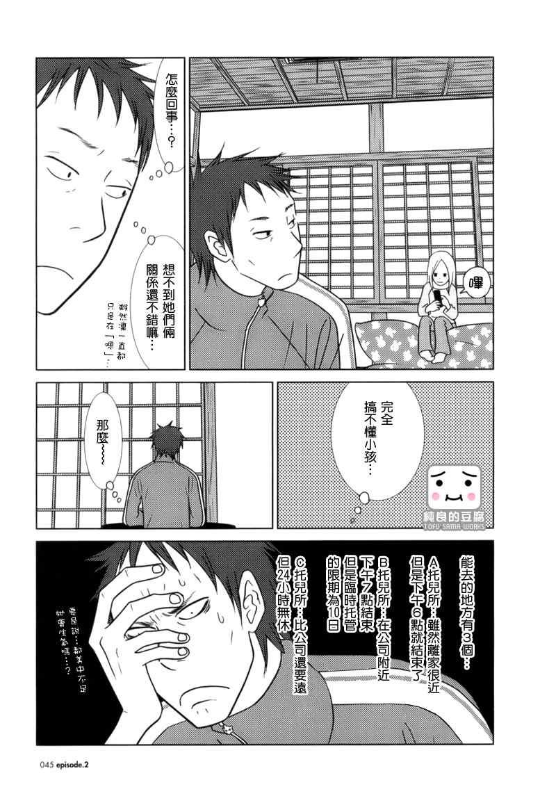 第2话