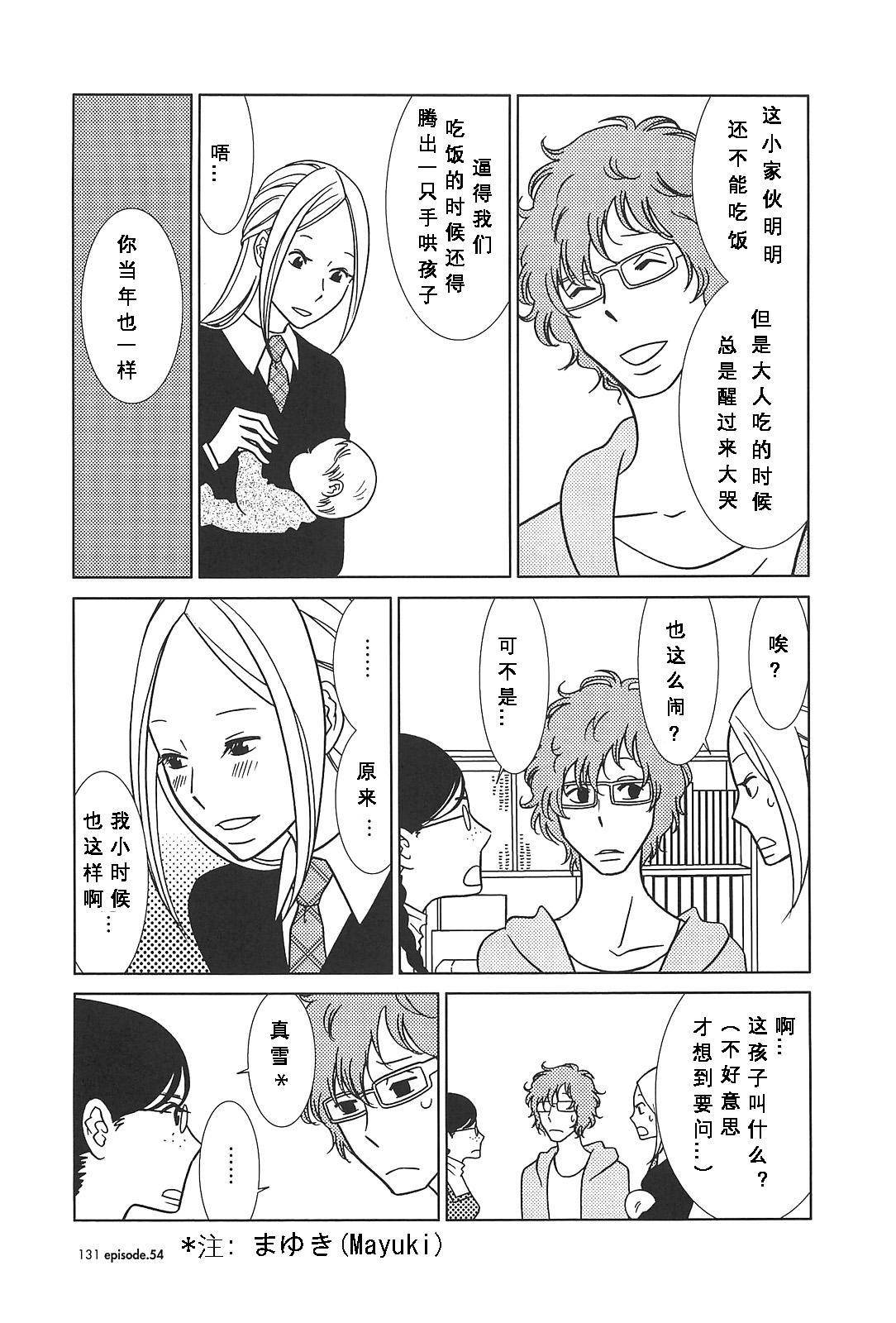 第54话